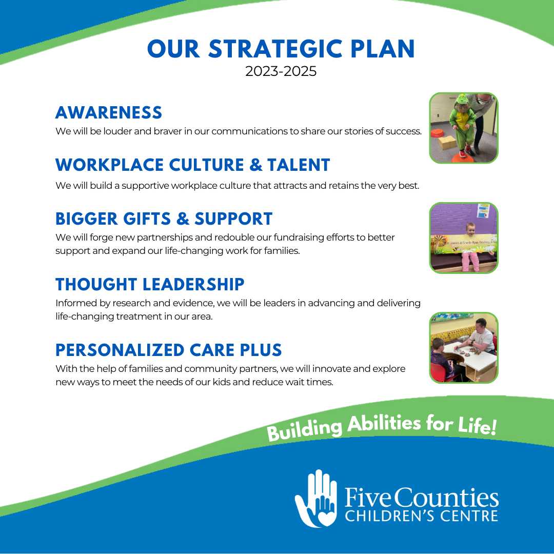 Strat Plan FB_IG Strategic Plan 2023-2025