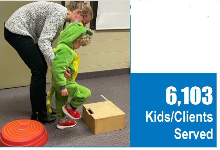 6,103 kids/clients were served in 2023-24