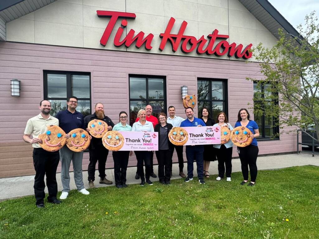 Tim Horton Smile Cookie campaign wrapup