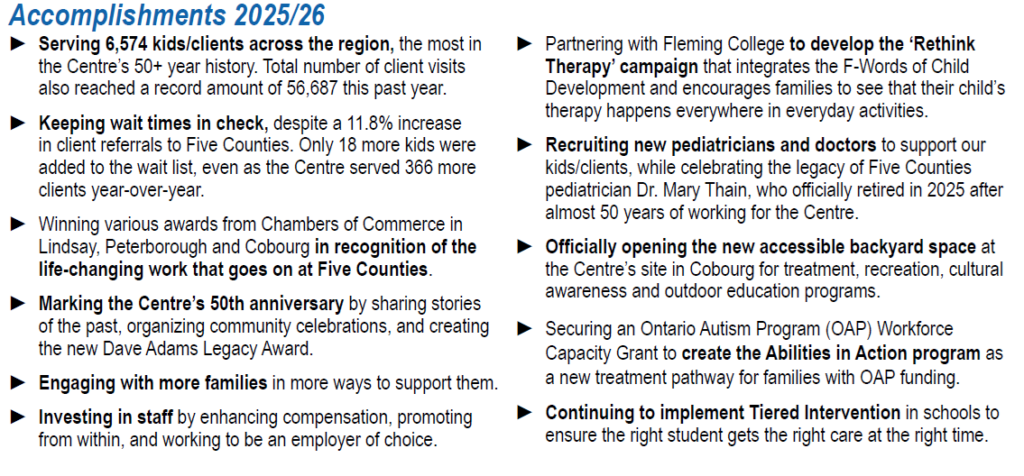Accomplishments chart 2025-26