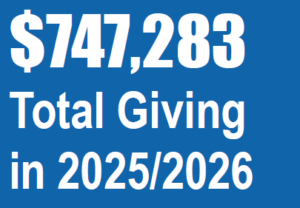 Fundraising total 2025-26 Fundraising total of $747,283 in 2025/26